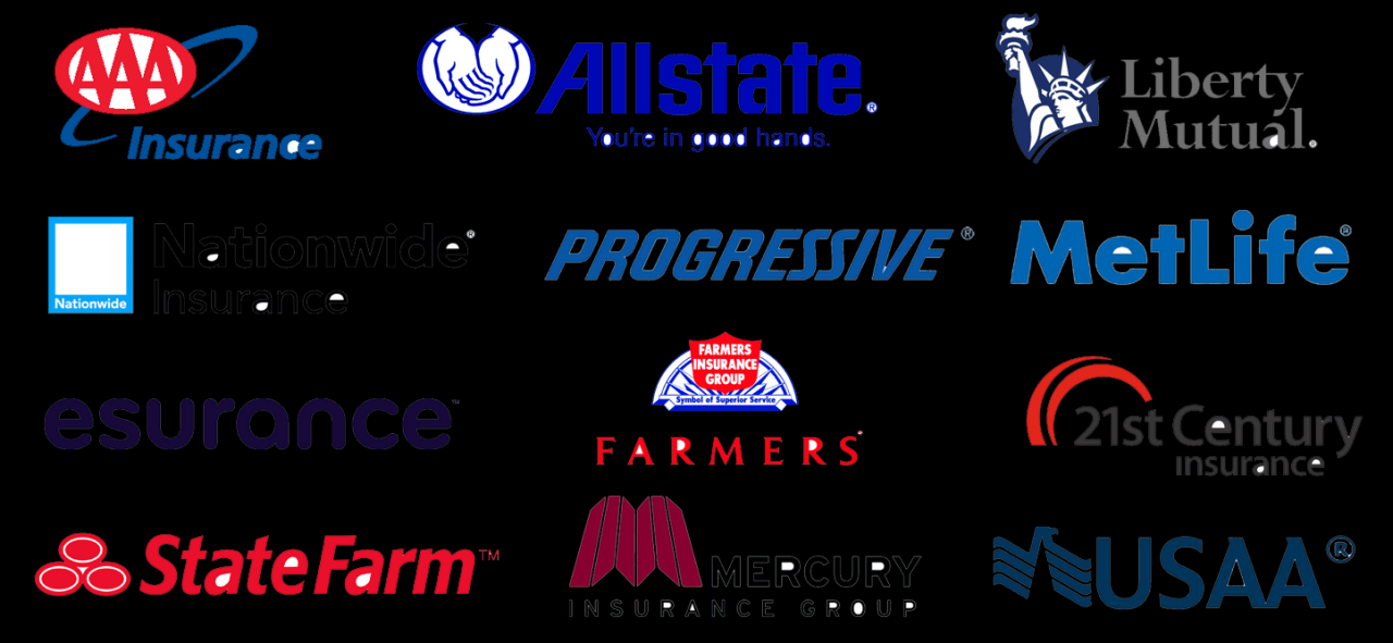 Insurance and companies