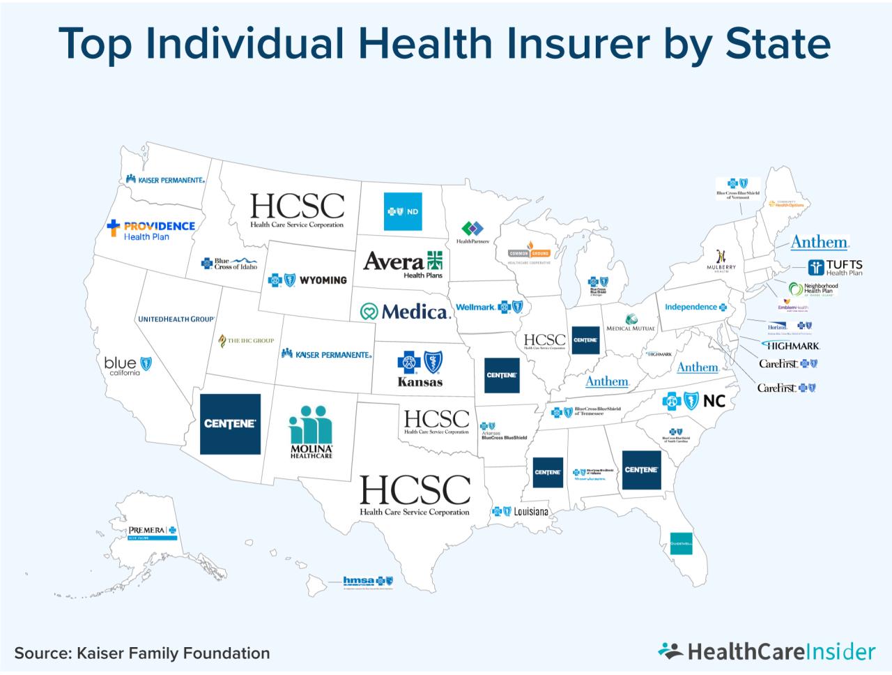 Best Health Insurance Companies In The Us | Hutomo Health insurance companies